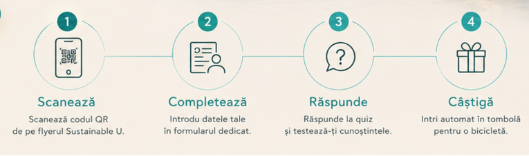 Scanează, completează, răspunde și câștigă
